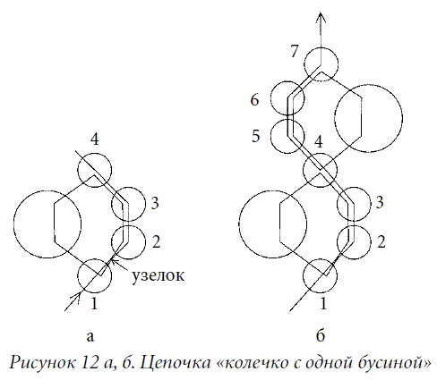 Поделки из бисера  - i_018.png