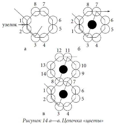 Поделки из бисера  - i_021.png