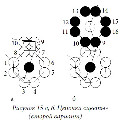 Поделки из бисера  - i_022.png