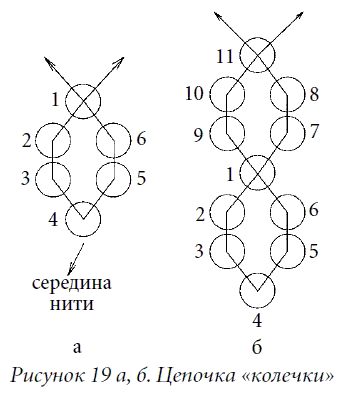 Поделки из бисера  - i_026.png