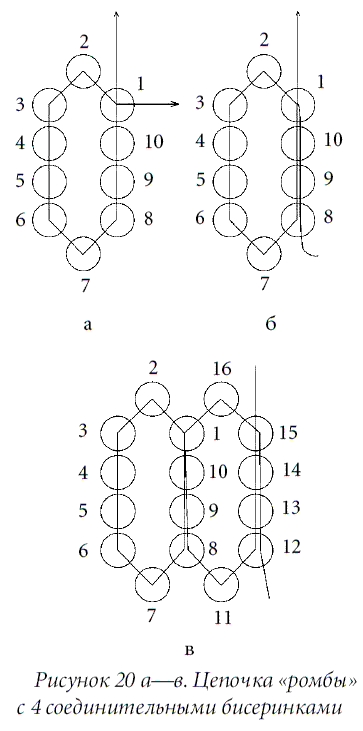 Поделки из бисера  - i_027.png