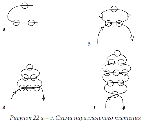 Поделки из бисера  - i_029.png