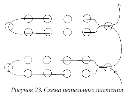 Поделки из бисера  - i_030.png