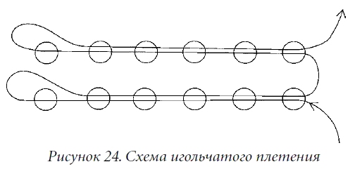 Поделки из бисера  - i_031.png