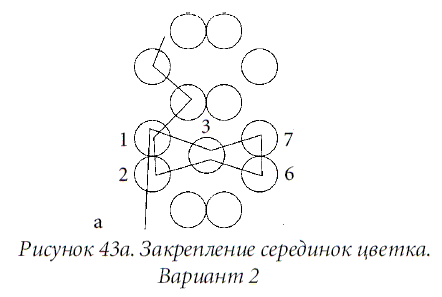 Поделки из бисера  - i_052.png