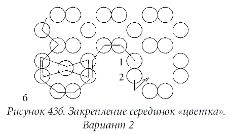 Поделки из бисера  - i_053.png