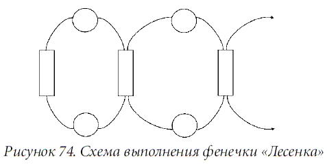 Поделки из бисера  - i_095.png