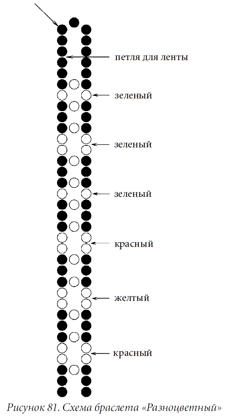 Поделки из бисера  - i_110.png