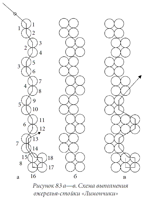 Поделки из бисера  - i_113.png