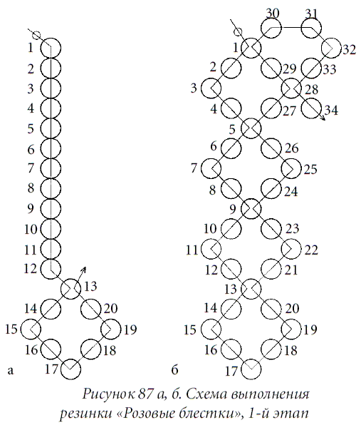 Поделки из бисера  - i_120.png