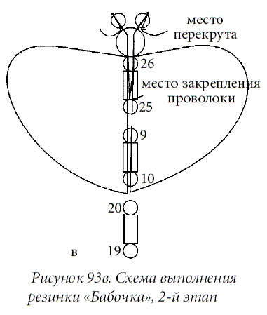 Поделки из бисера  - i_130.png