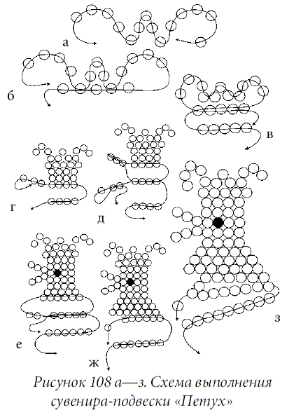 Поделки из бисера  - i_149.png