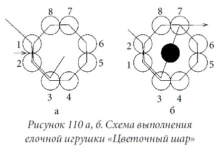 Поделки из бисера  - i_152.png