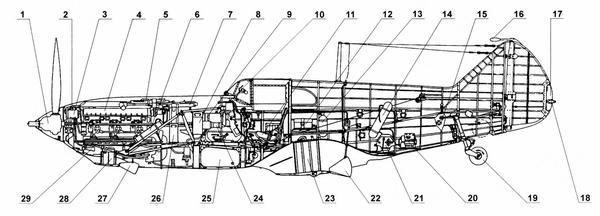 Истребитель ЛаГГ-3 - i_043.jpg