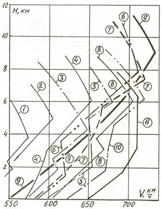 Одномоторные истребители 1930-1945 г.г. - pic_41.jpg