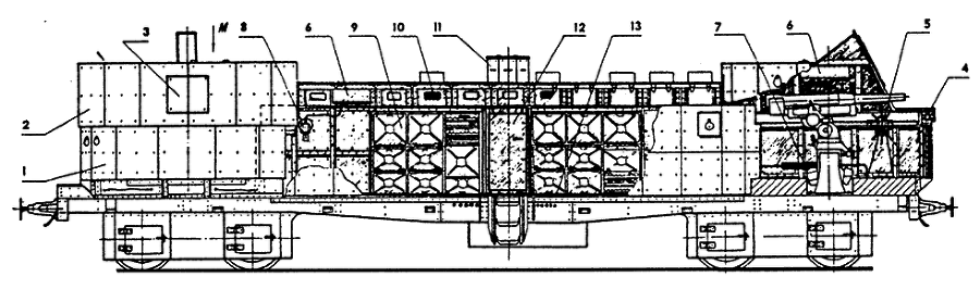 Крепости на колесах: История бронепоездов - i_021.png