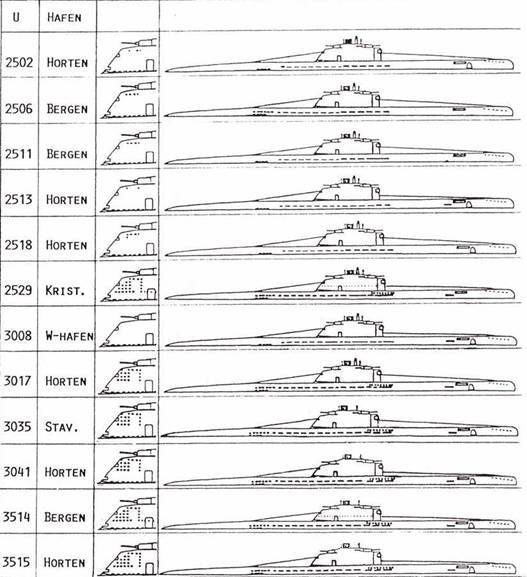 Германские субмарины Тип XXI Крупным планом - pic_46.jpg