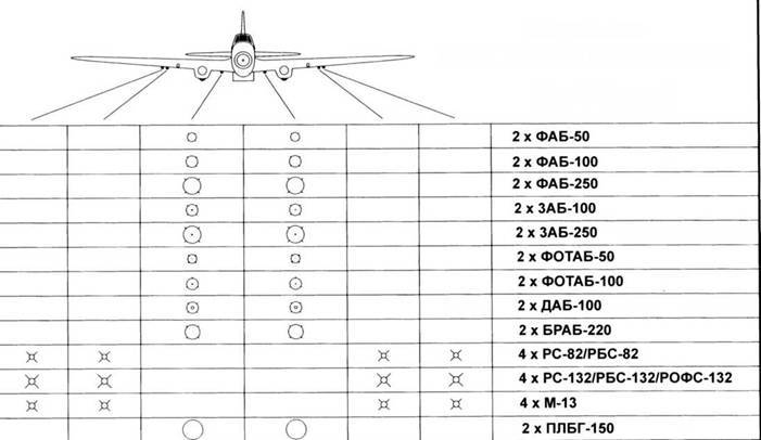 Штурмовик Ил-2 - pic_70.jpg