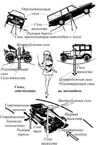 Новейший справочник автомобилиста - _01.jpg