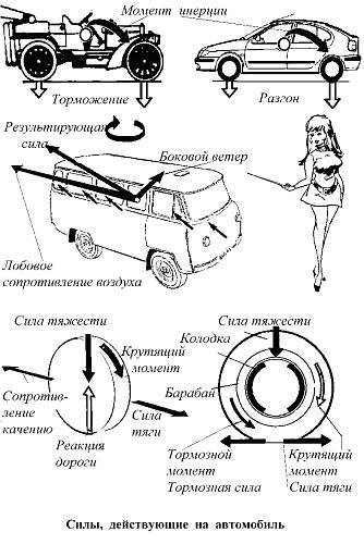 Новейший справочник автомобилиста - _02.jpg