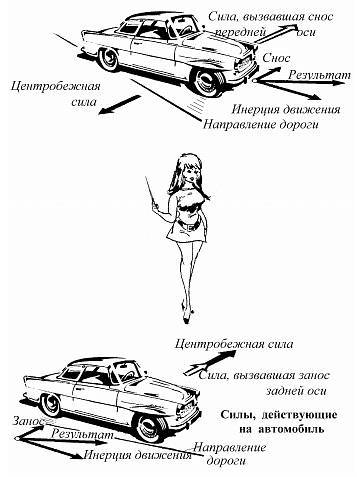 Новейший справочник автомобилиста - _03.jpg