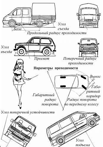 Новейший справочник автомобилиста - _05.jpg