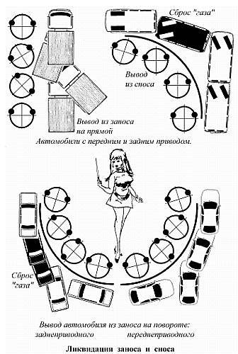 Новейший справочник автомобилиста - _06.jpg