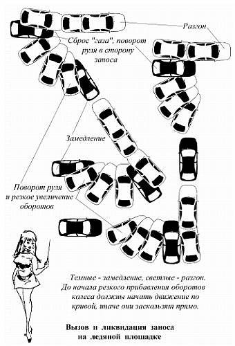 Новейший справочник автомобилиста - _07.jpg