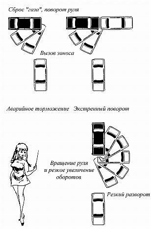 Новейший справочник автомобилиста - _09.jpg