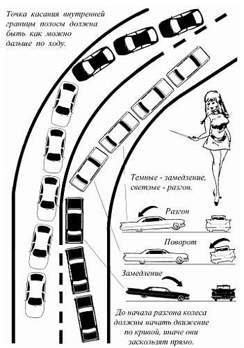 Новейший справочник автомобилиста - _11.jpg