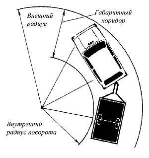 Новейший справочник автомобилиста - _18.jpg