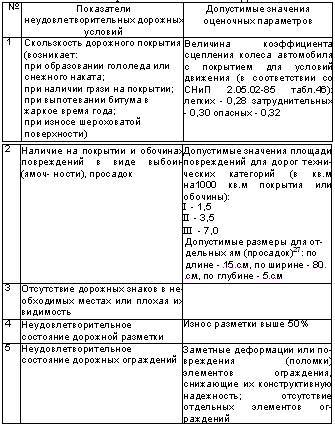 Новейший справочник автомобилиста - _21.jpg