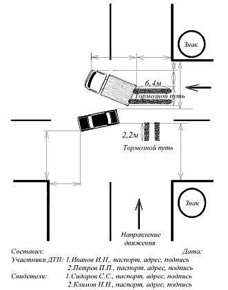 Новейший справочник автомобилиста - _25.jpg