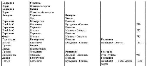 Новейший справочник автомобилиста - _28.jpg