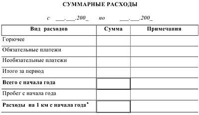 Новейший справочник автомобилиста - _66.jpg