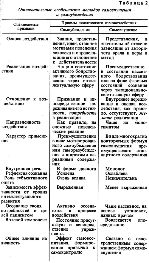 Аутогенная тренировка - img_3.png