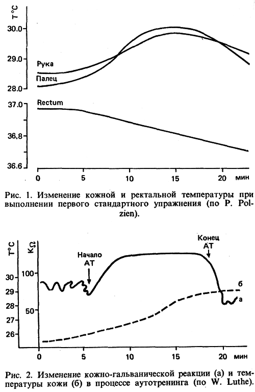 Аутогенная тренировка - img_5.png