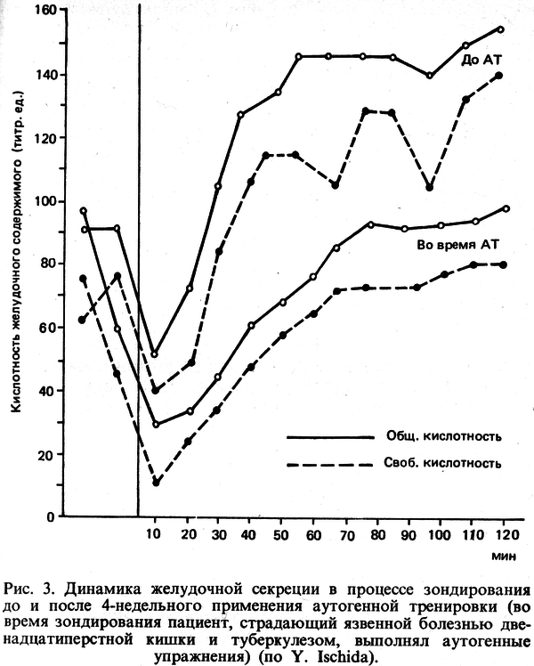 Аутогенная тренировка - img_6.png