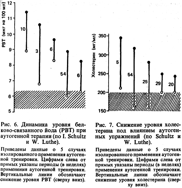 Аутогенная тренировка - img_9.png