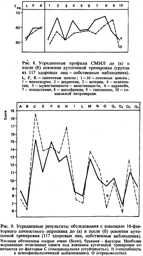 Аутогенная тренировка - img_10.png