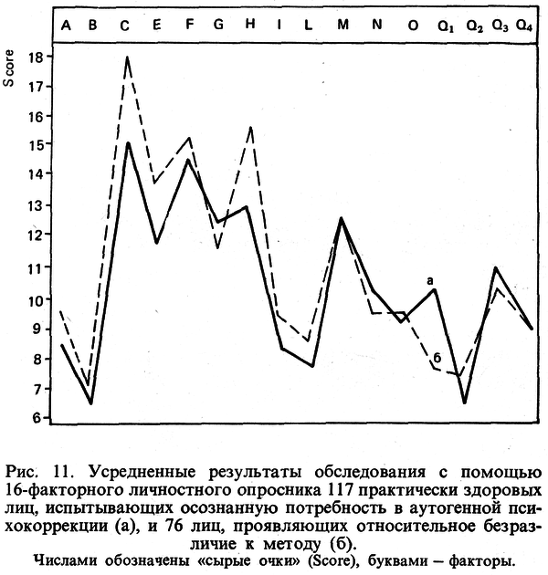 Аутогенная тренировка - img_15.png