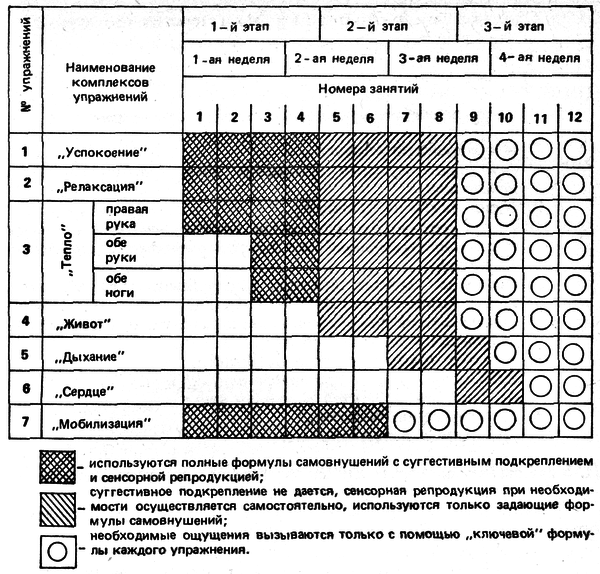 Аутогенная тренировка - img_17.png