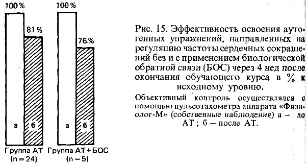 Аутогенная тренировка - img_22.png