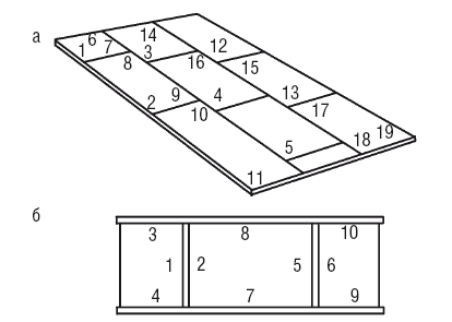 Сварочные работы. Практический справочник - i_011.png