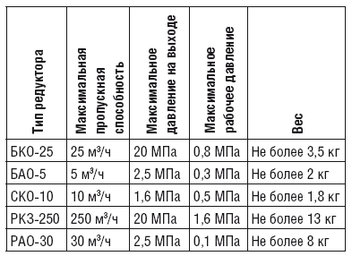 Сварочные работы. Практический справочник - i_019.png