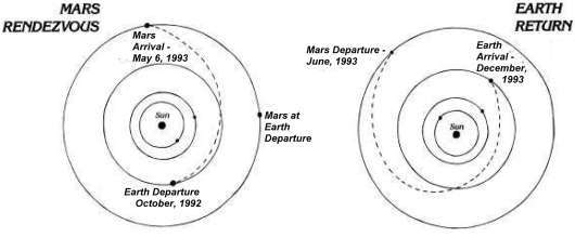 Полет «Руслана» - doc2fb_image_0200000C.jpg