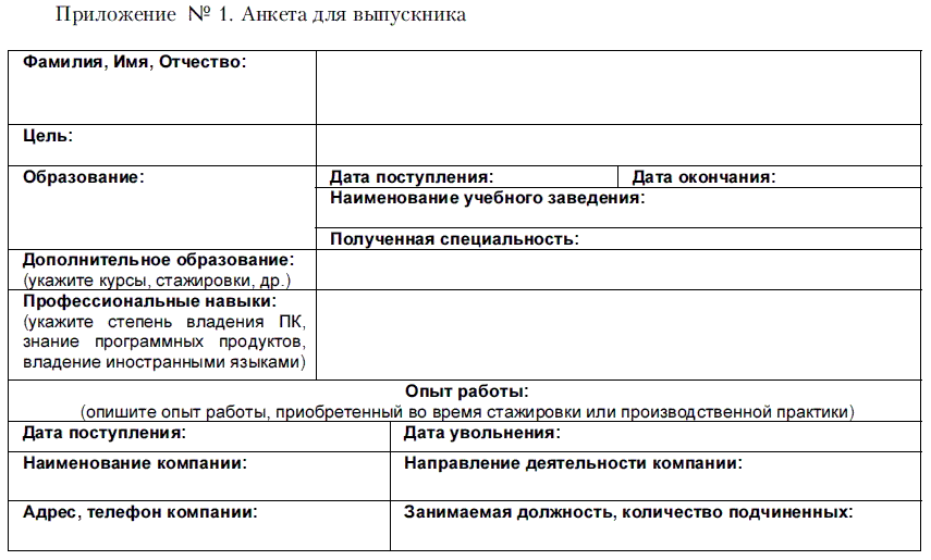 Как нанять «спеца»? Тесты для приема на работу и определения уровня IQ - i_008.png