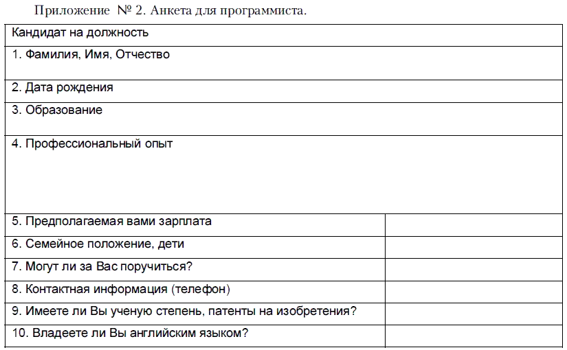 Как нанять «спеца»? Тесты для приема на работу и определения уровня IQ - i_010.png