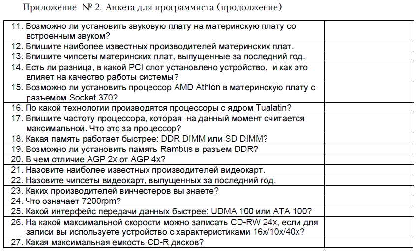 Как нанять «спеца»? Тесты для приема на работу и определения уровня IQ - i_011.png