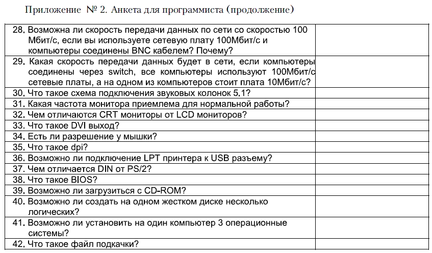 Как нанять «спеца»? Тесты для приема на работу и определения уровня IQ - i_012.png